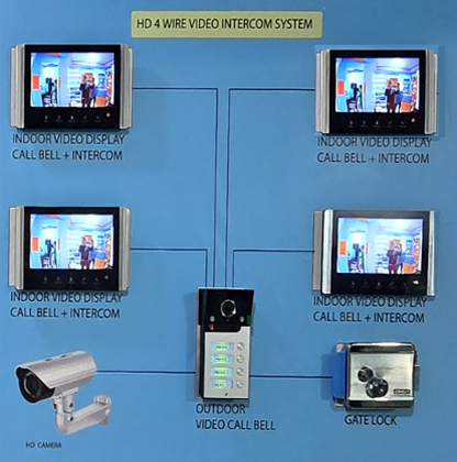 VIDEO DOOR INTERCOM